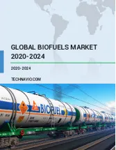 Biofuels Market by Application, Product and Geography - Forecast and Analysis 2023-2027
