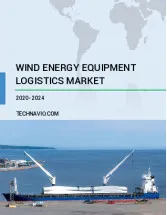Wind Energy Equipment Logistics Market by End-user and Geography - Forecast and Analysis 2020-2024