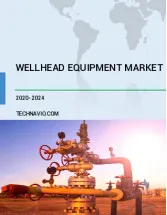 Wellhead Equipment Market by Application and Geography - Forecast and Analysis 2020-2024