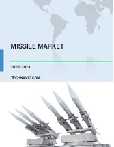 Missile Market by Platform and Geography - Forecast and Analysis 2020-2024