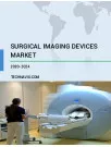 Surgical Imaging Devices Market by Product, Application, and Geography - Forecast and Analysis 2020-2024