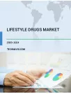 Lifestyle Drugs Market by Therapy Area and Geography - Forecast and Analysis 2020-2024