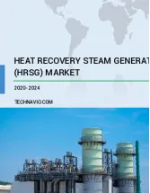 Heat Recovery Steam Generator (HRSG) Market by Product and Geography - Forecast and Analysis 2020-2024