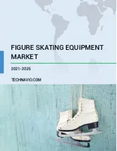 Figure Skating Equipment Market Growth, Size, Trends, Analysis Report by Type, Application, Region and Segment Forecast 2021-2025