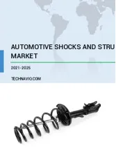 Automotive Shocks and Struts Market Growth, Size, Trends, Analysis Report by Type, Application, Region and Segment Forecast 2021-2025