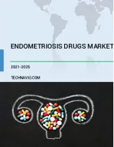 Endometriosis Drugs Market by Product and Geography - Forecast and Analysis 2021-2025