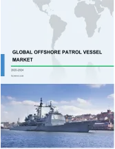 Offshore Patrol Vessel Market by Product and Geography - Forecast and Analysis 2020-2024