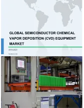 Global Semiconductor Chemical Vapor Deposition (CVD) Equipment Market 2019-2023