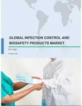 Global Infection Control and Biosafety Products Market 2017-2021