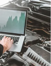 Automotive On-Board Diagnostics (OBD) Market Analysis North America, APAC, Europe, Middle East and Africa, South America - US, China, Japan, Germany, UK - Size and Forecast 2023-2027