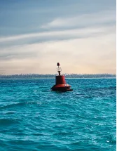 Sonobuoy Market by End-user and Geography - Forecast and Analysis 2020-2024