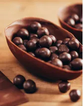 Seasonal Chocolates Market by Product, Type and Geography - Forecast and Analysis 2023-2027