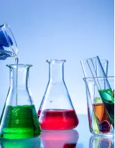 Fermentation Chemicals Market by Application, Product, and Geography - Forecast and Analysis 2020-2024