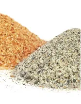 Specialty Silica Market by Application, Type and Geography - Forecast and Analysis 2023-2027