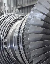 Gas Turbine Market Analysis APAC, North America, Europe, Middle East and Africa, South America - US, China, Japan, India, Germany - Size and Forecast 2024-2028