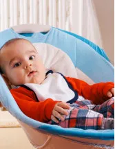 Automatic Baby Swing Market Analysis Europe, North America, APAC, South America, Middle East and Africa - US, China, Germany, UK, France - Size and Forecast 2024-2028