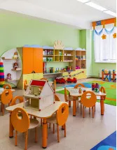Preschool or Childcare Market in China by Service, Age Group, and Ownership - Forecast and Analysis 2023-2027