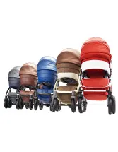 Baby Stroller and Pram Market in Europe Growth, Size, Trends, Analysis Report by Type, Application, Region and Segment Forecast 2021-2025