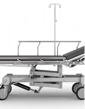 Hospital Stretchers Market by Technology, Application, and Geography - Forecast and Analysis 2021-2025