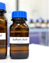 Sulfuric Acid Market Analysis APAC,Middle East and Africa,North America,Europe,South America - US,Morocco,China,India,Russia - Size and Forecast 2023-2027