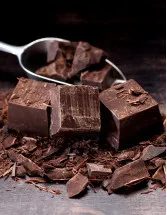 Dark Chocolate Market Growth by Type, Distribution Channel, and Geography - Forecast and Analysis 2023-2027