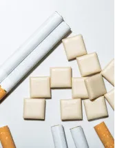 Nicotine Gum Market by Distribution Channel, Product and Geography Forecast and Analysis 2023-2027