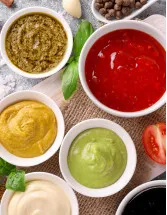 Sauces and Dressings Market by Product and Geography - Forecast and Analysis 2022-2026