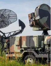 Military Satellite Payloads and Subsystems Market by Type, Application and Geography - Forecast and Analysis 2023-2027