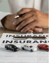 Motor Vehicle Insurance Market by Application, Distribution Channel and Geography - Forecast and Analysis 2023-2027