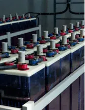 Flow Battery Market by Type, Variant and Geography - Forecast and Analysis 2023-2027