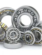 India - Bearings Market by End-user and Product - Forecast and Analysis 2023-2027