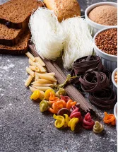 Food Intolerance Products Market Analysis North America,Europe,APAC,South America,Middle East and Africa - US,China,Germany,Italy,Spain - Size and Forecast 2024-2028