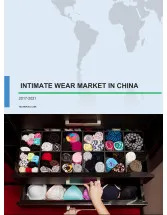 Intimate Wear Market in China 2017-2021