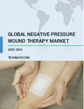 Negative Pressure Wound Therapy Market by Product, End-user, and Geography - Forecast and Analysis 2020-2024