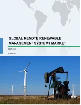 Global Remote Renewable Management Systems Market 2017-2021