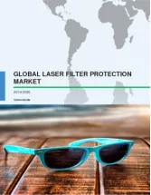 Global Laser Filter Protection Market 2016-2020