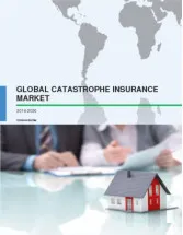 Global Catastrophe Insurance Market 2016-2020
