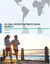 Global Sports Intimate Wear Market 2016-2020