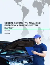 Global Automotive Advanced Emergency Braking System Market 2016-2020