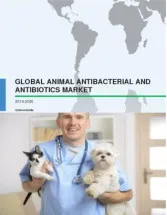 Global Animal Antibacterial and Antibiotics Market 2016-2020