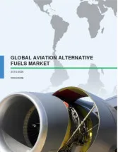 Global Aviation Alternative Fuels Market 2016-2020