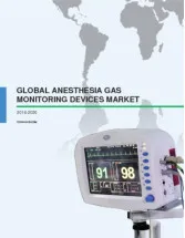 Global Anesthesia Gas Monitoring Devices Market 2016-2020