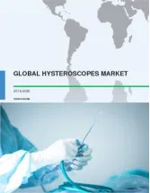 Global Hysteroscopes Market 2016-2020