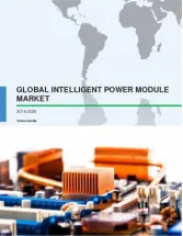 Intelligent Power Module Market 2016-2020