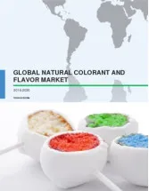 Global Natural Colorant and Flavor Market 2016-2020
