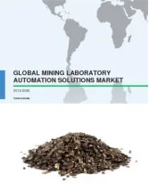 Global Mining Laboratory Automation Solutions Market 2016-2020