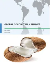 Global Coconut Milk Market 2016-2020