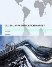 Global HVAC Insulation Market 2016-2020
