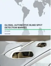 Global Automotive Blind Spot Detection Market 2016-2020