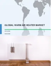 Global Warm Air Heater Market 2016-2020